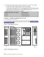 Предварительный просмотр 324 страницы IBM 270 Service Manual