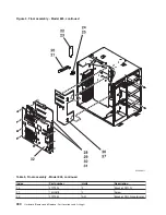 Предварительный просмотр 402 страницы IBM 270 Service Manual