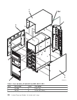 Предварительный просмотр 404 страницы IBM 270 Service Manual