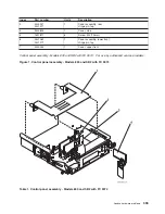 Предварительный просмотр 405 страницы IBM 270 Service Manual