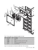 Предварительный просмотр 407 страницы IBM 270 Service Manual