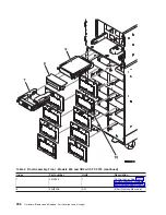 Предварительный просмотр 408 страницы IBM 270 Service Manual