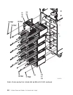 Предварительный просмотр 410 страницы IBM 270 Service Manual