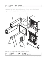 Предварительный просмотр 413 страницы IBM 270 Service Manual