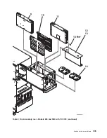 Предварительный просмотр 415 страницы IBM 270 Service Manual