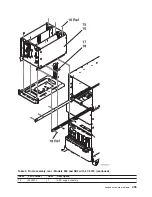 Предварительный просмотр 417 страницы IBM 270 Service Manual