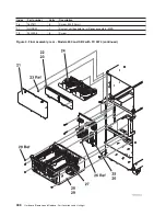 Предварительный просмотр 418 страницы IBM 270 Service Manual