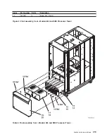 Предварительный просмотр 425 страницы IBM 270 Service Manual