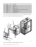 Предварительный просмотр 426 страницы IBM 270 Service Manual