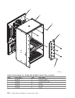 Предварительный просмотр 430 страницы IBM 270 Service Manual