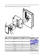 Предварительный просмотр 431 страницы IBM 270 Service Manual