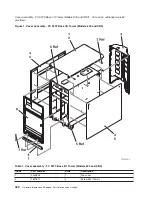 Предварительный просмотр 432 страницы IBM 270 Service Manual