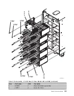 Предварительный просмотр 435 страницы IBM 270 Service Manual