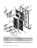 Предварительный просмотр 470 страницы IBM 270 Service Manual