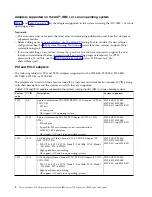 Preview for 14 page of IBM 2943 Manual