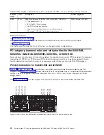 Preview for 32 page of IBM 2943 Manual