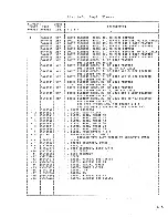 Preview for 60 page of IBM 3101 Maintenance Information