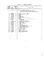 Preview for 62 page of IBM 3101 Maintenance Information