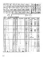 Preview for 63 page of IBM 3101 Maintenance Information