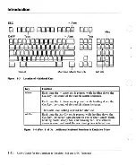 Preview for 21 page of IBM 3151 User Manual