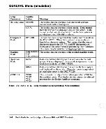 Preview for 67 page of IBM 3151 User Manual