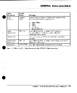 Preview for 68 page of IBM 3151 User Manual