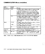 Preview for 73 page of IBM 3151 User Manual