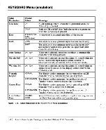 Preview for 75 page of IBM 3151 User Manual