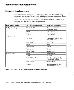 Preview for 83 page of IBM 3151 User Manual