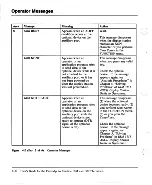 Preview for 105 page of IBM 3151 User Manual