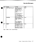 Preview for 108 page of IBM 3151 User Manual