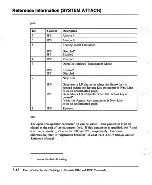 Preview for 127 page of IBM 3151 User Manual