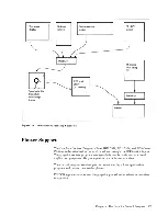 Предварительный просмотр 57 страницы IBM 3270 G Manual