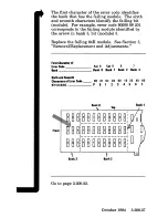 Preview for 162 page of IBM 3270 Maintenance Manual