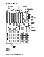 Preview for 435 page of IBM 3270 Maintenance Manual