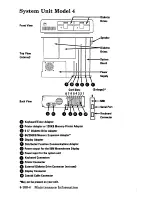 Preview for 437 page of IBM 3270 Maintenance Manual