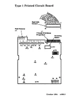 Preview for 454 page of IBM 3270 Maintenance Manual