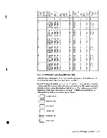 Предварительный просмотр 20 страницы IBM 3290 Manual