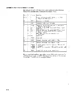 Предварительный просмотр 67 страницы IBM 3290 Manual