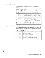 Предварительный просмотр 68 страницы IBM 3290 Manual