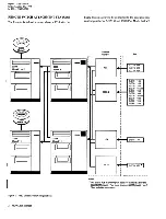 Предварительный просмотр 4 страницы IBM 3330 Series Reference Manual