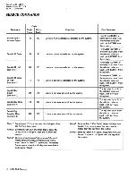 Предварительный просмотр 20 страницы IBM 3330 Series Reference Manual