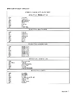 Предварительный просмотр 23 страницы IBM 3330 Series Reference Manual