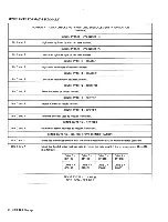 Предварительный просмотр 26 страницы IBM 3330 Series Reference Manual