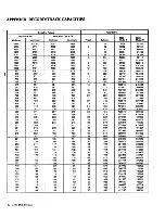 Предварительный просмотр 32 страницы IBM 3330 Series Reference Manual