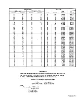 Предварительный просмотр 33 страницы IBM 3330 Series Reference Manual