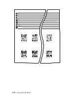 Предварительный просмотр 54 страницы IBM 4232 PRINTER MODEL 302 Manual