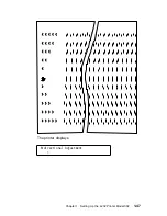 Предварительный просмотр 69 страницы IBM 4232 PRINTER MODEL 302 Manual