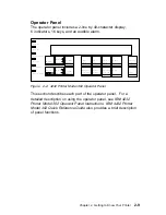 Предварительный просмотр 151 страницы IBM 4232 PRINTER MODEL 302 Manual