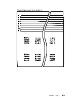 Предварительный просмотр 187 страницы IBM 4232 PRINTER MODEL 302 Manual